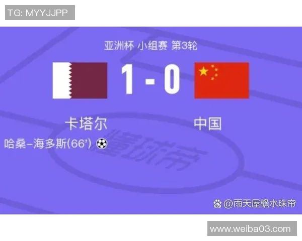 卡塔尔与中国足球的较量展现亚洲足球的竞争与发展潜力 卡塔尔与中国足球的较量展现亚洲足球的竞争与发展潜力